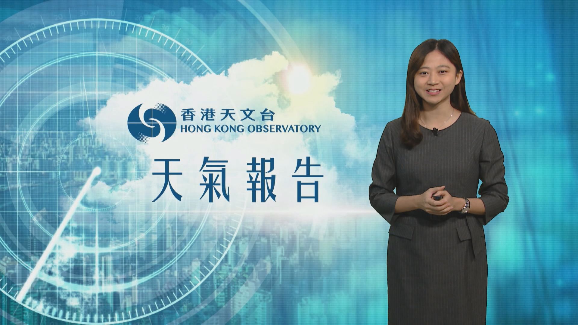 【天氣報告】(12月2日)