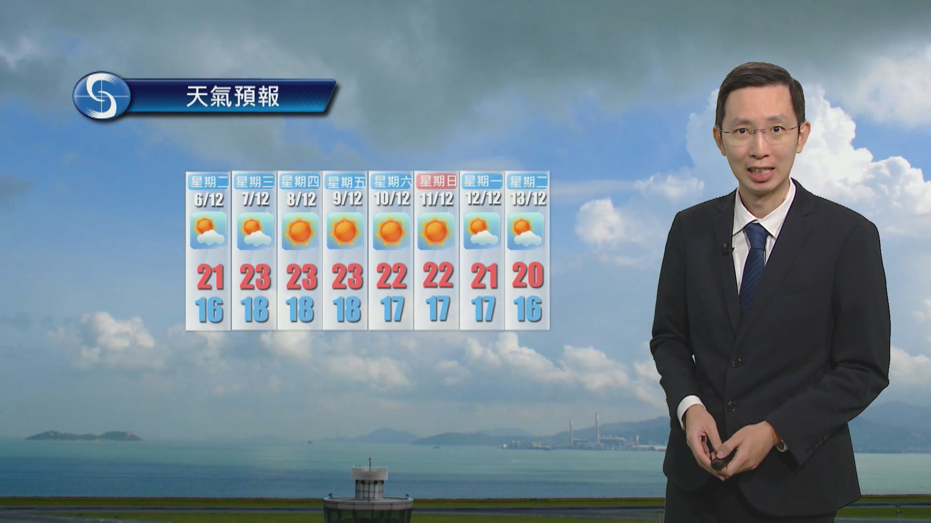 【天氣報告】(12月5日)