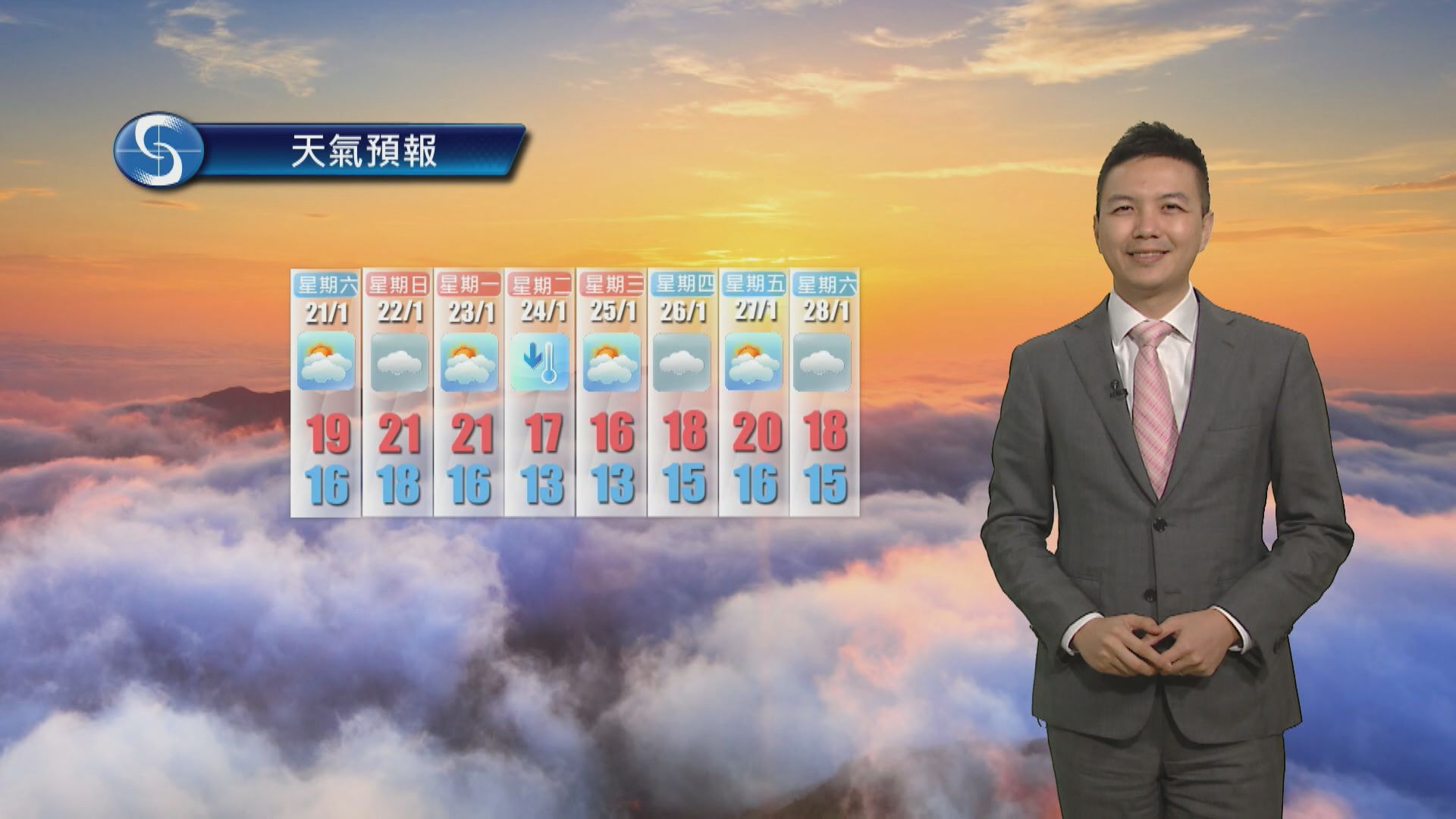 【天氣報告】(1月20日)