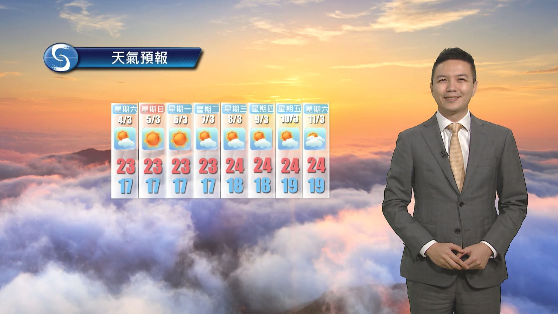 【天氣報告】(3月3日)