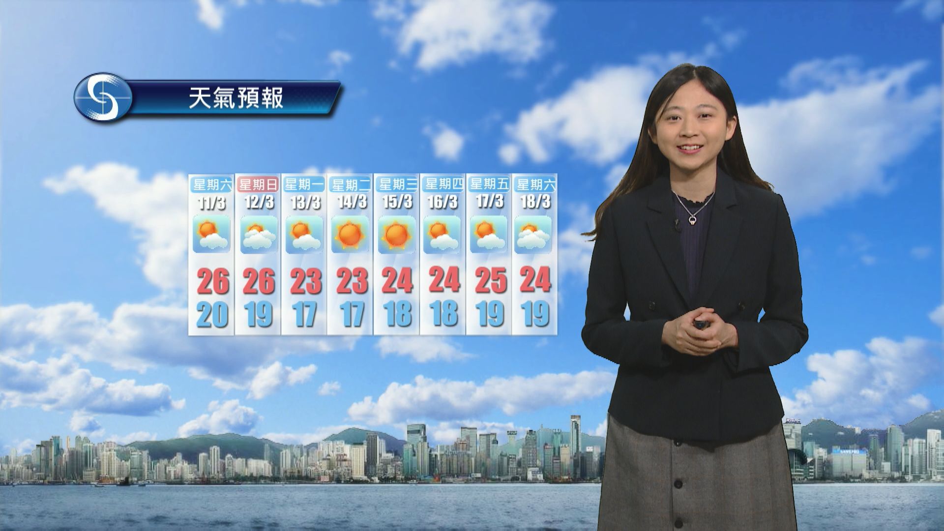 【天氣報告】(3月10日)