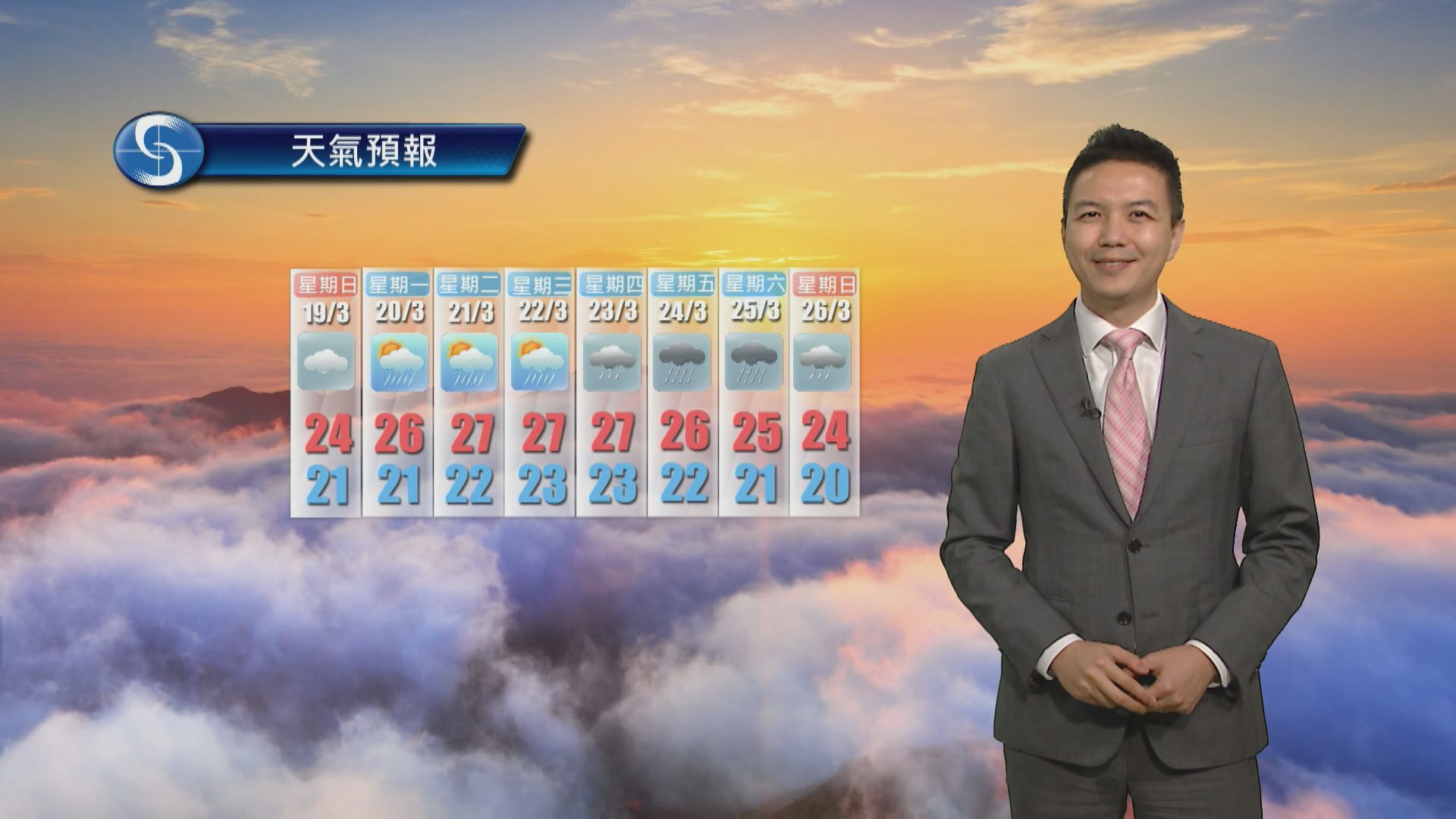 【天氣報告】(3月18日)