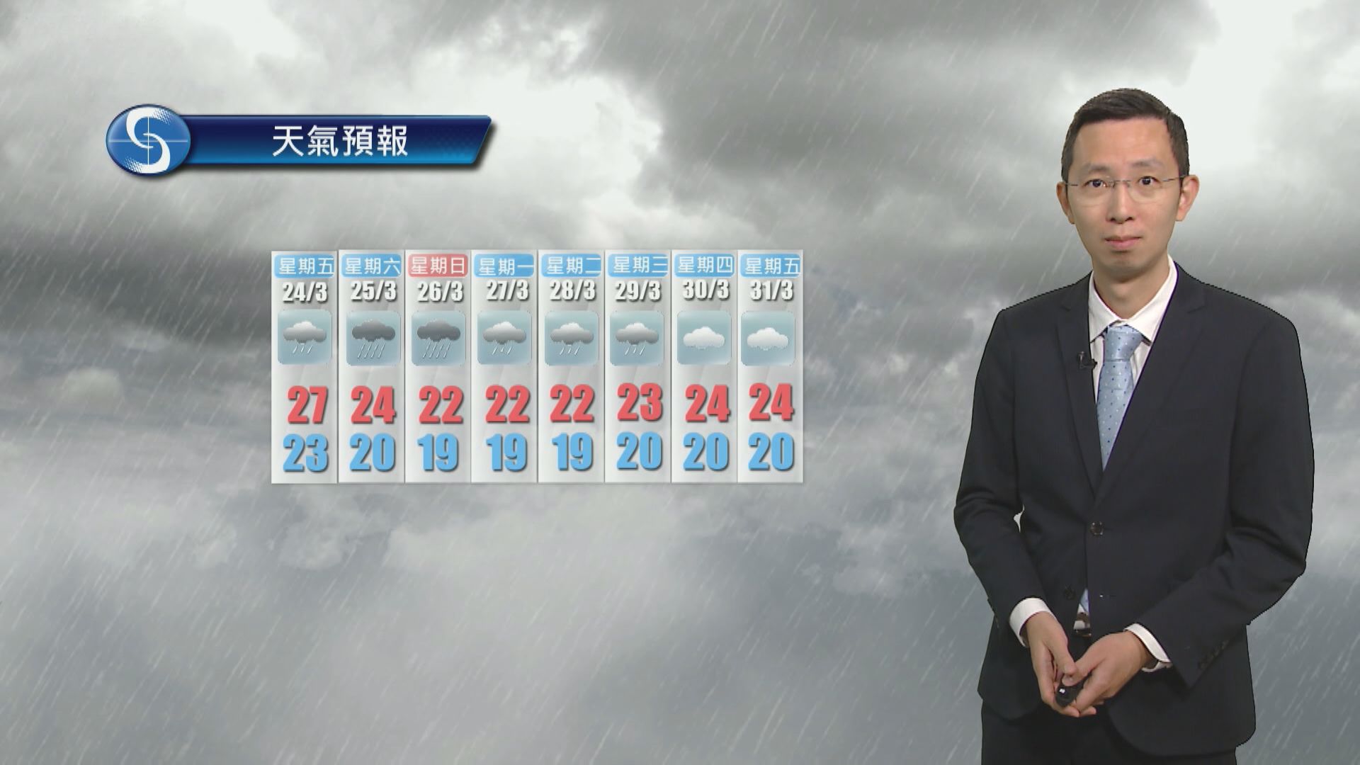 【天氣報告】(3月23日)