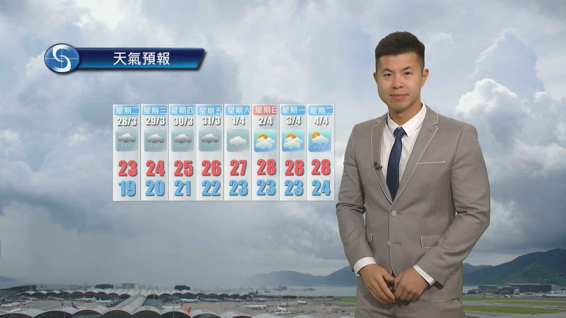 【天氣報告】(3月27日)