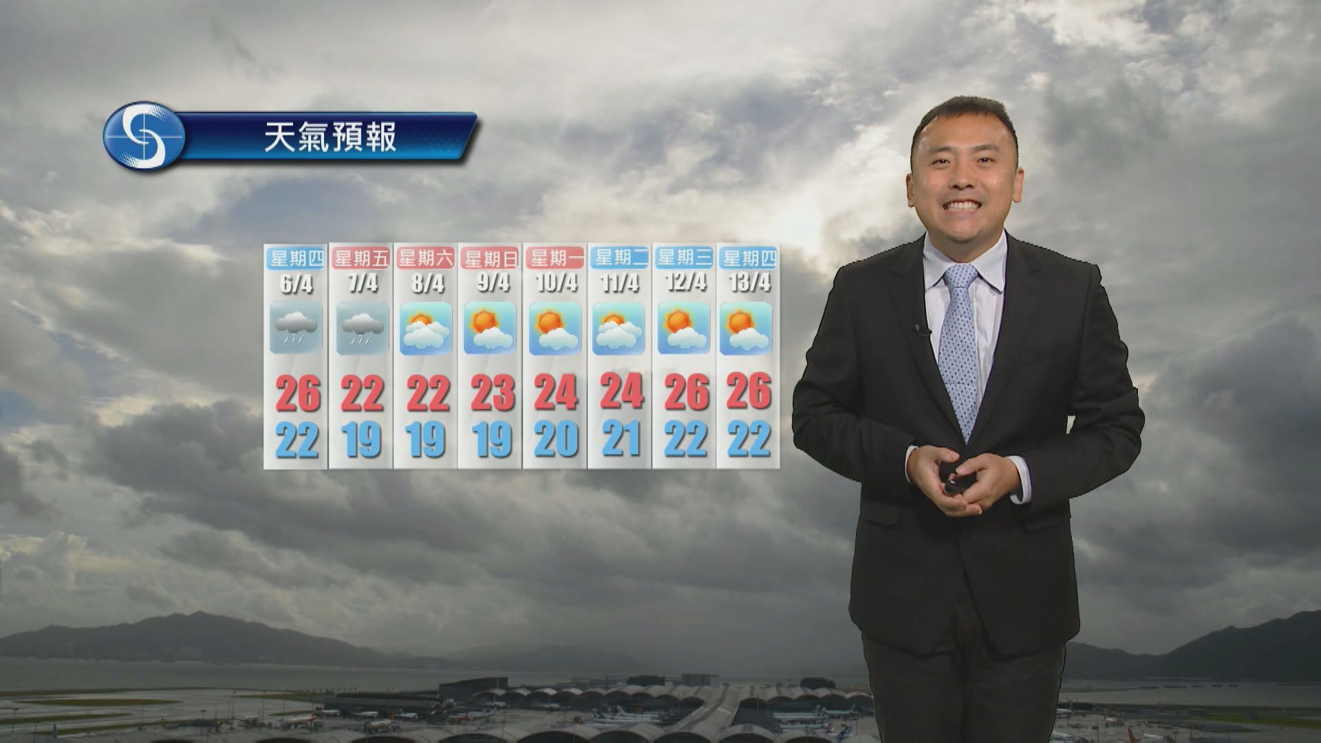 【天氣報告】(4月5日)