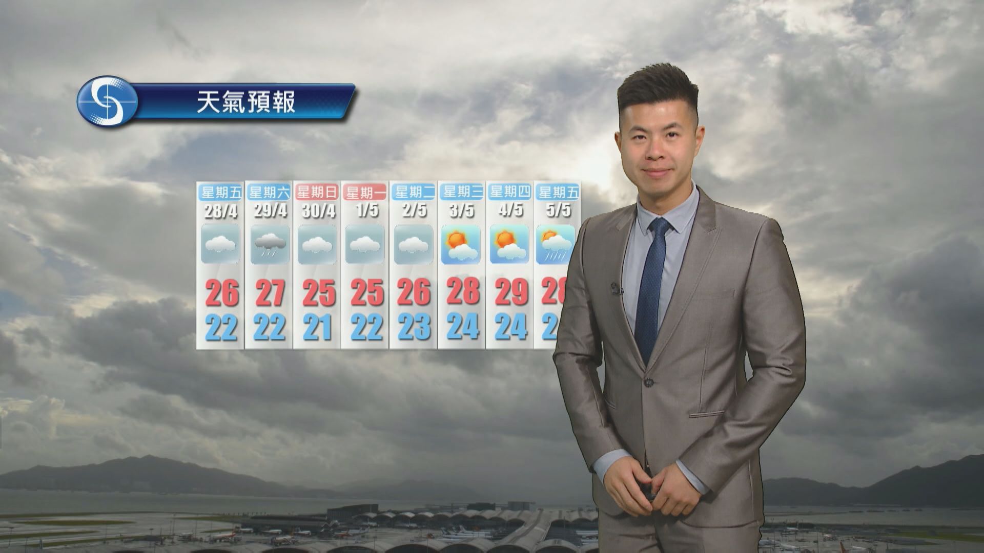 【天氣報告】(4月27日)