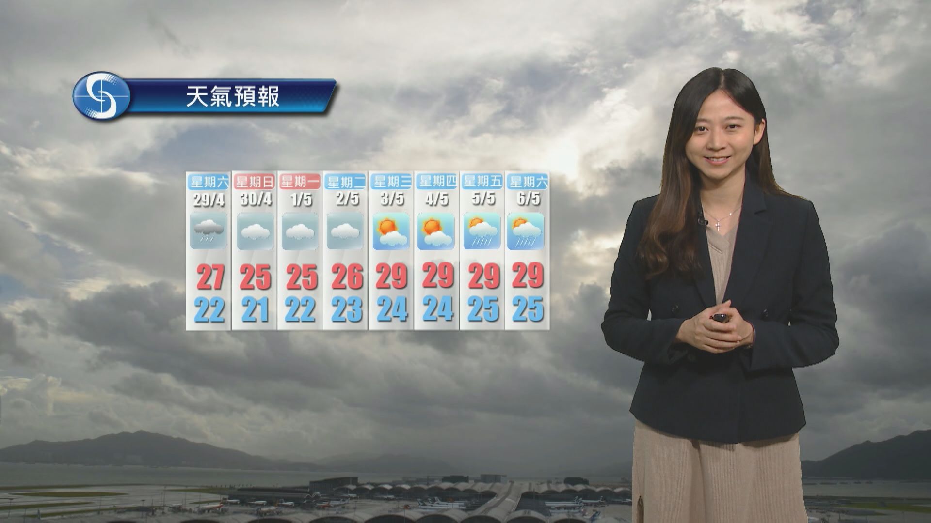 【天氣報告】(4月28日)