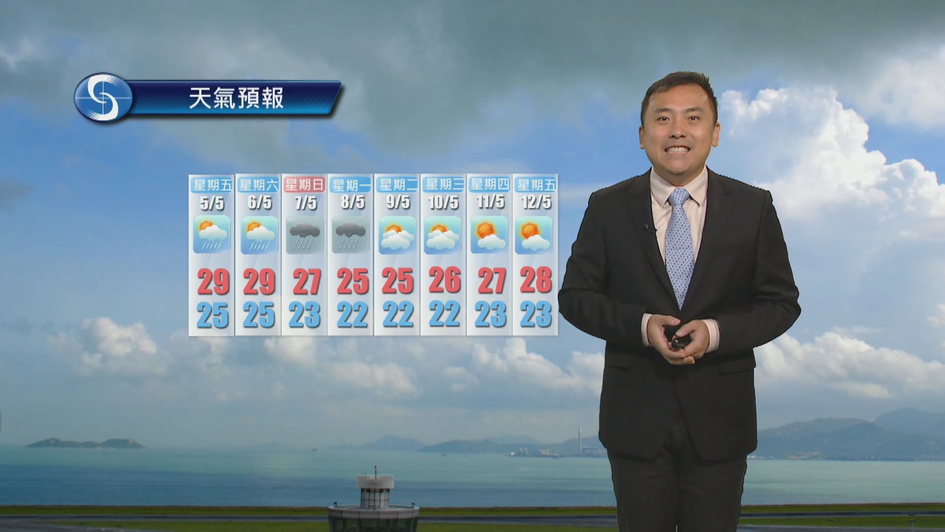 【天氣報告】(5月4日)