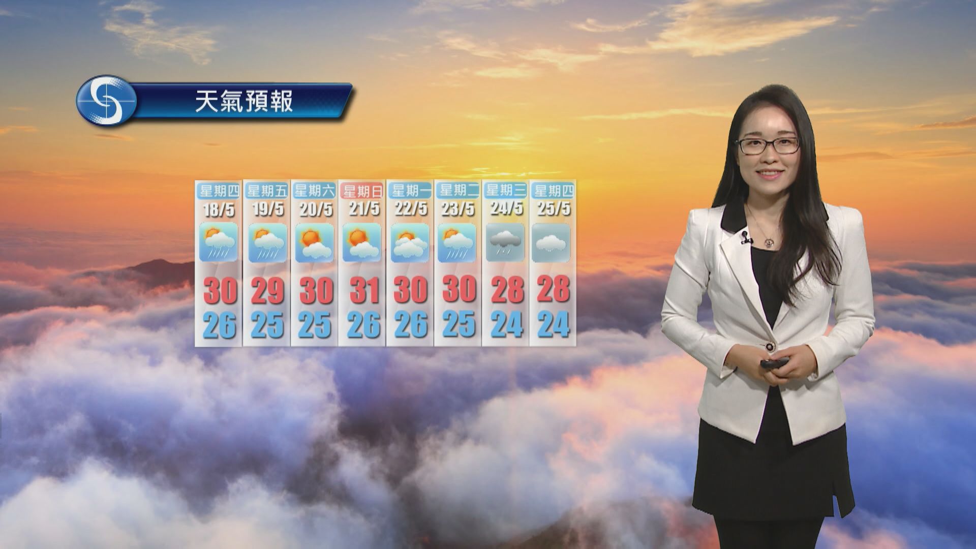 【天氣報告】(5月17日)