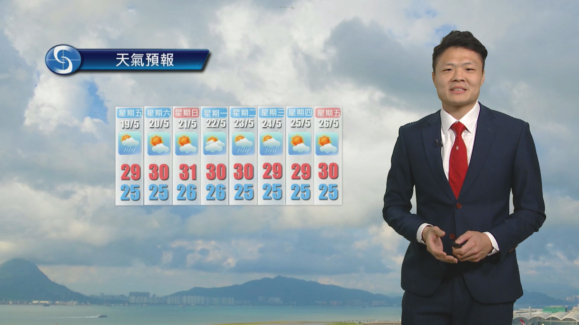 【天氣報告】(5月18日)