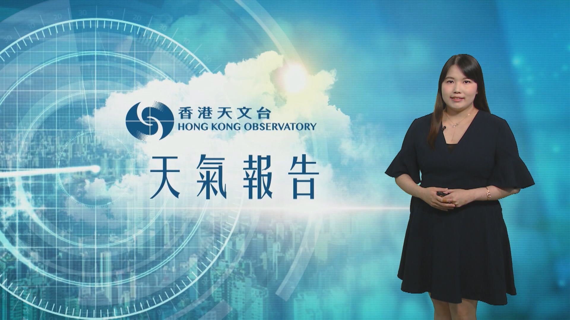 【天氣報告】(5月20日)