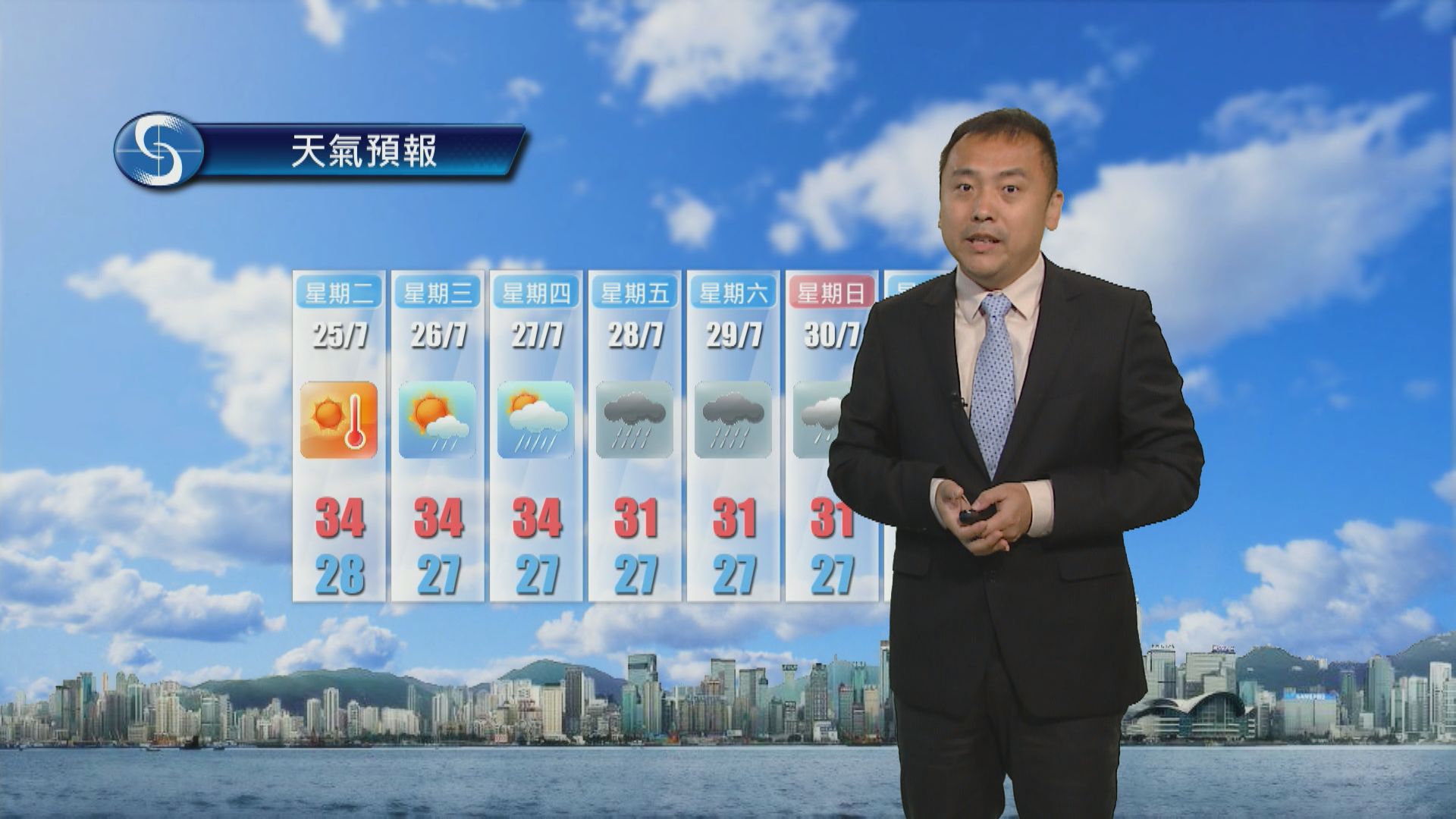 【天氣報告】(7月24日)