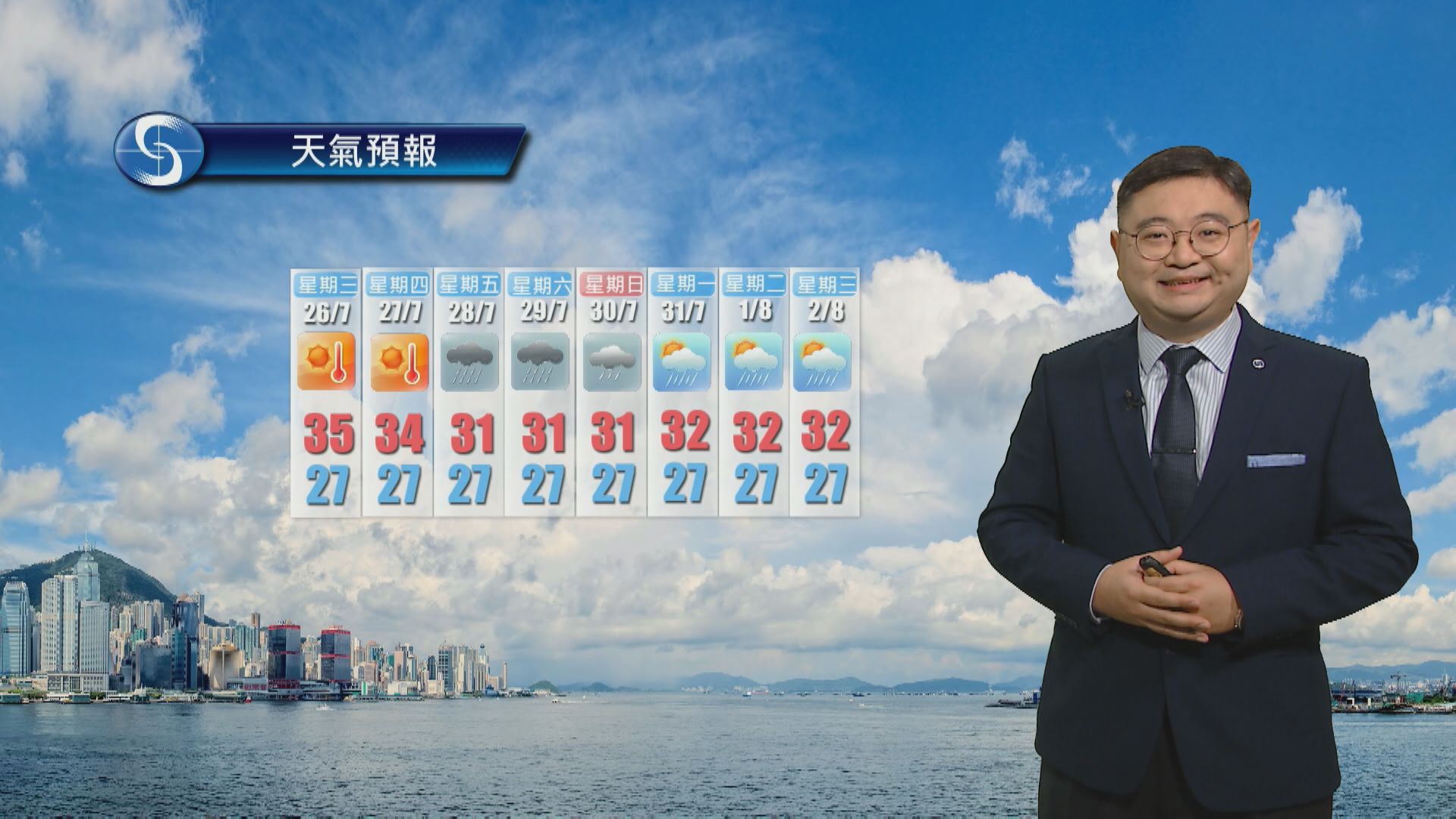 【天氣報告】(7月25日)