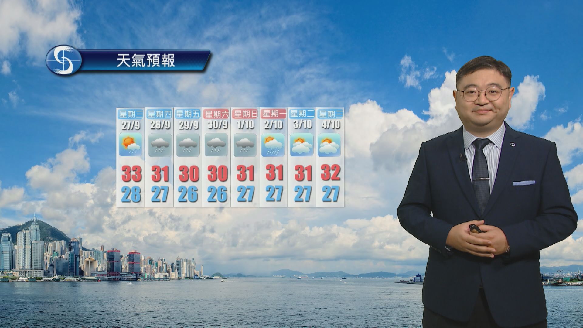 【天氣報告】(9月26日)