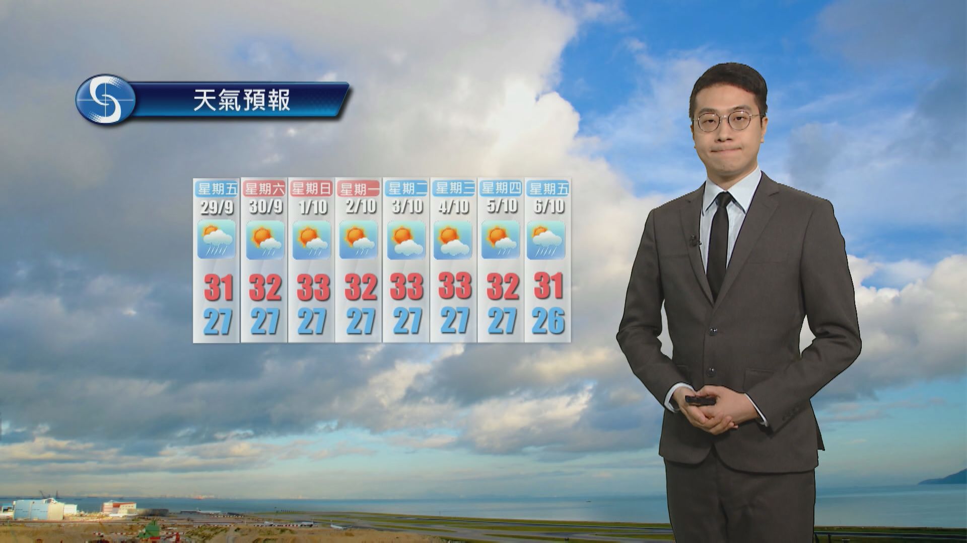 【天氣報告】(9月28日)