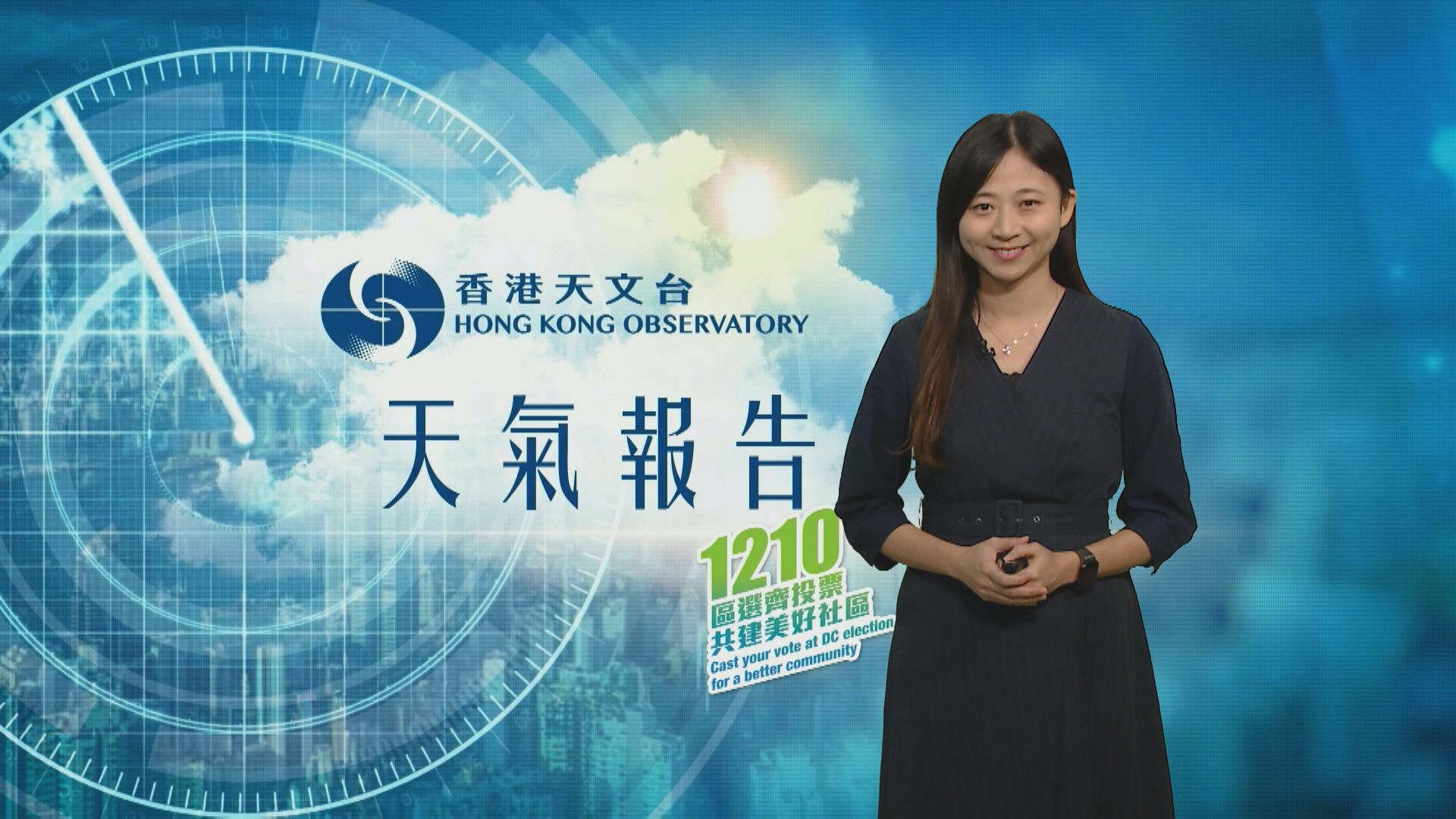 【天氣報告】(11月20日)