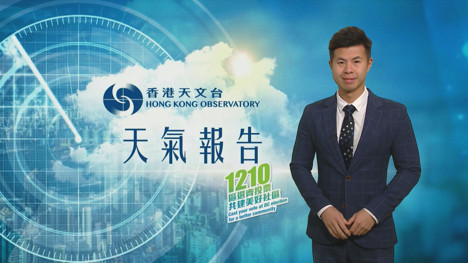 【天氣報告】(11月21日)