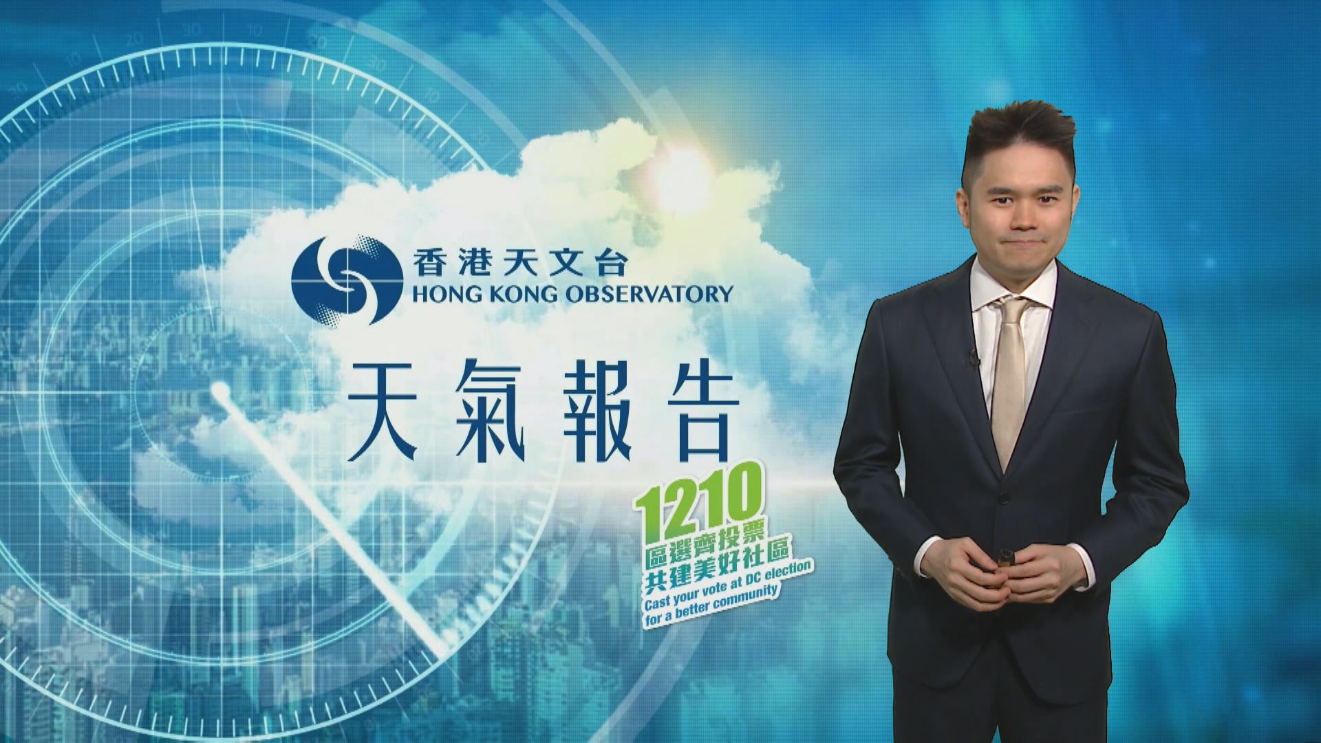 【天氣報告】(11月25日)