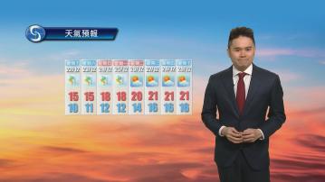 【天氣報告】(12月21日)