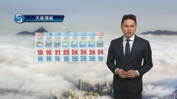 【天氣報告】(1月27日)
