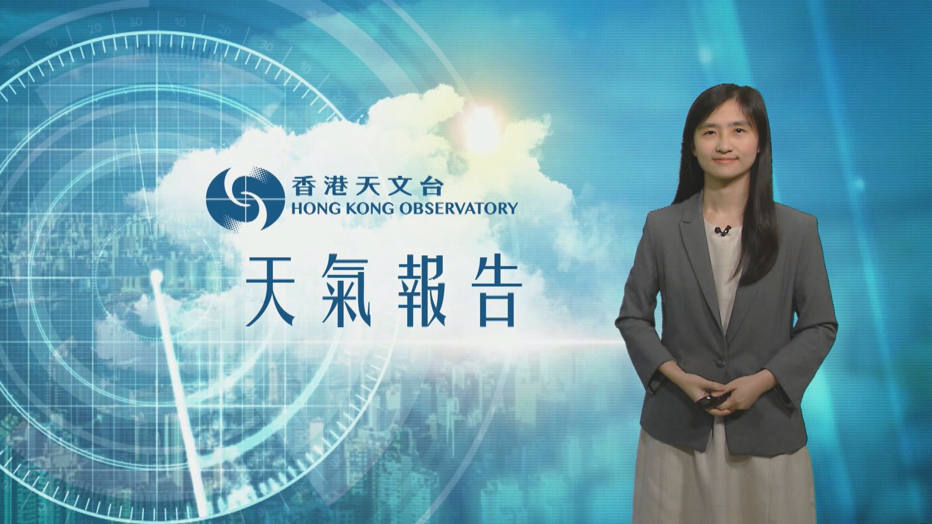 【天氣報告】(12月10日)