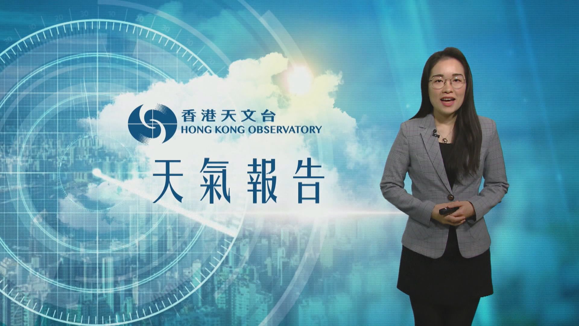 天氣報告｜3月20日