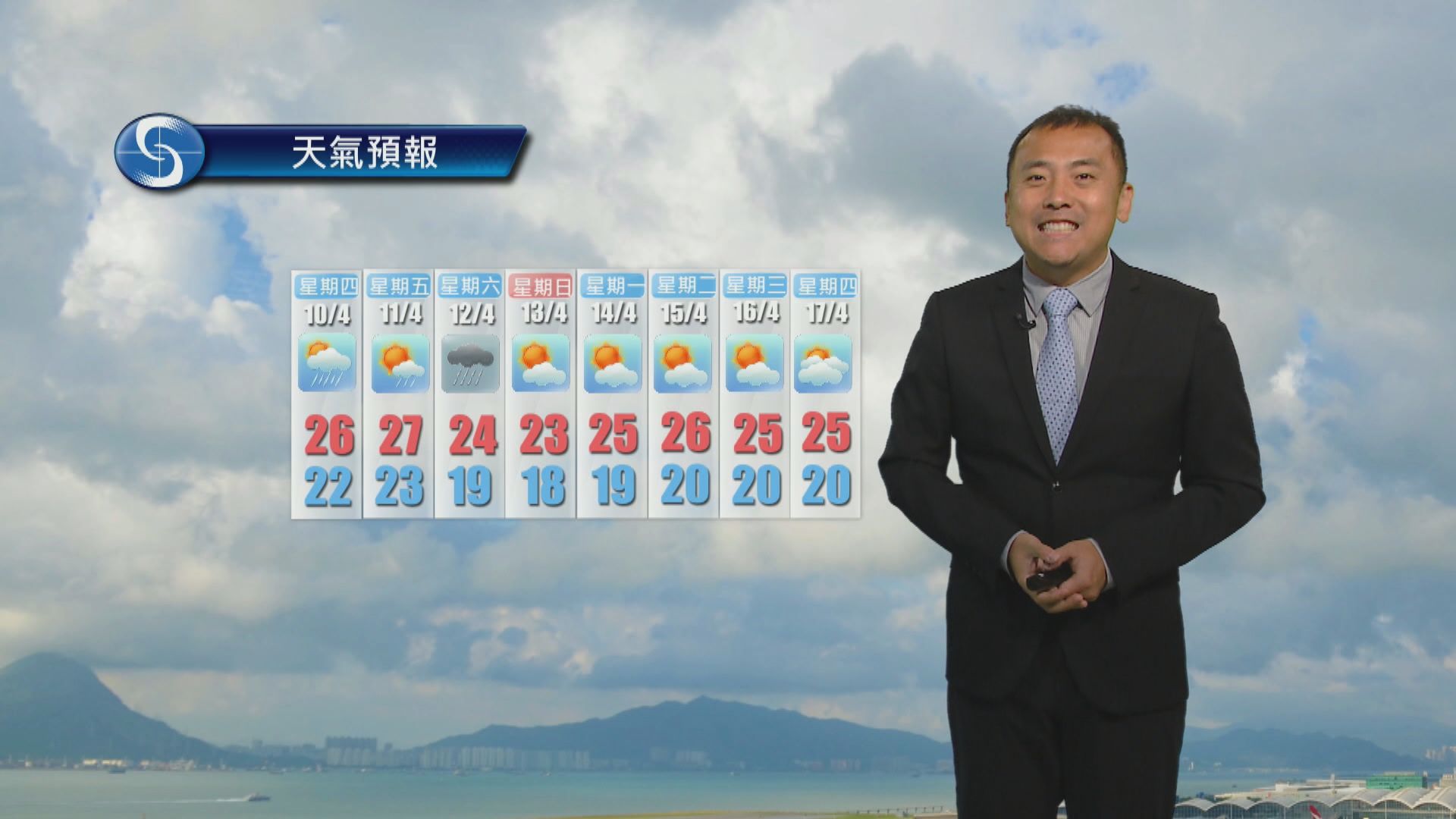 天氣報告｜4月9日