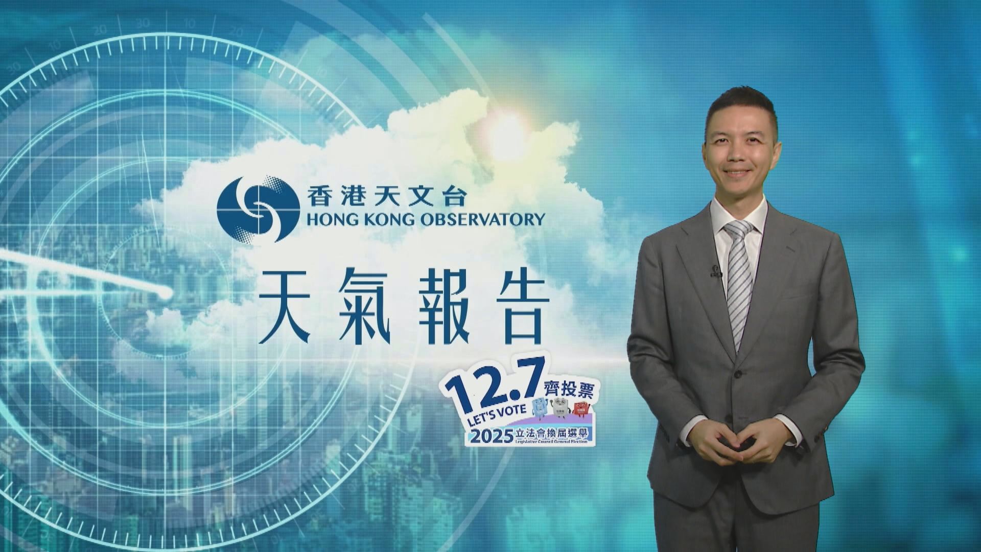 天氣報告｜大致多雲　最高氣溫約24度