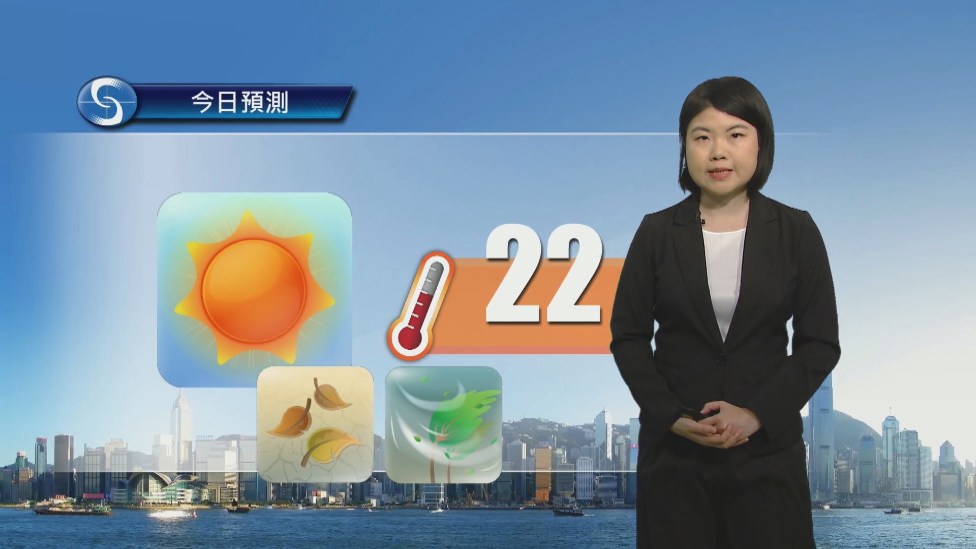 天氣報告｜天晴及非常乾燥　最高氣溫約22度