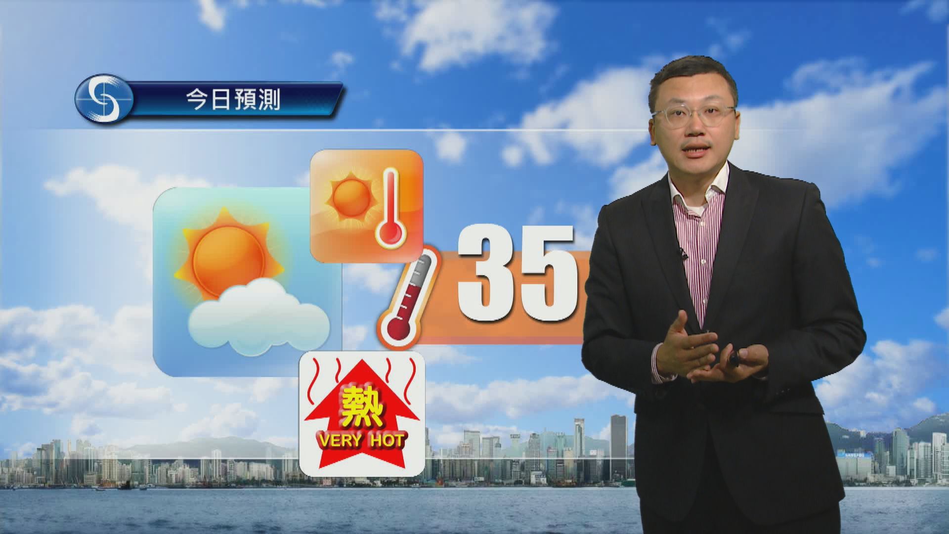天氣報告｜日間極端酷熱　最高氣溫約35度