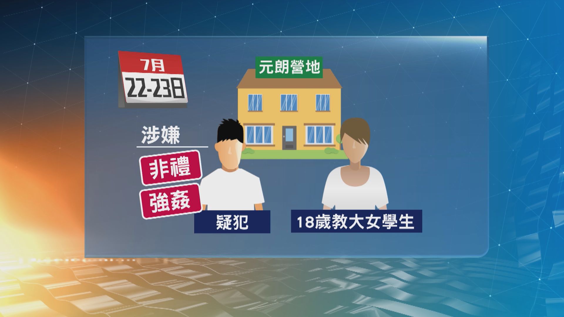 教育大學迎新營涉性侵案 警拘一名28歲教大男學生