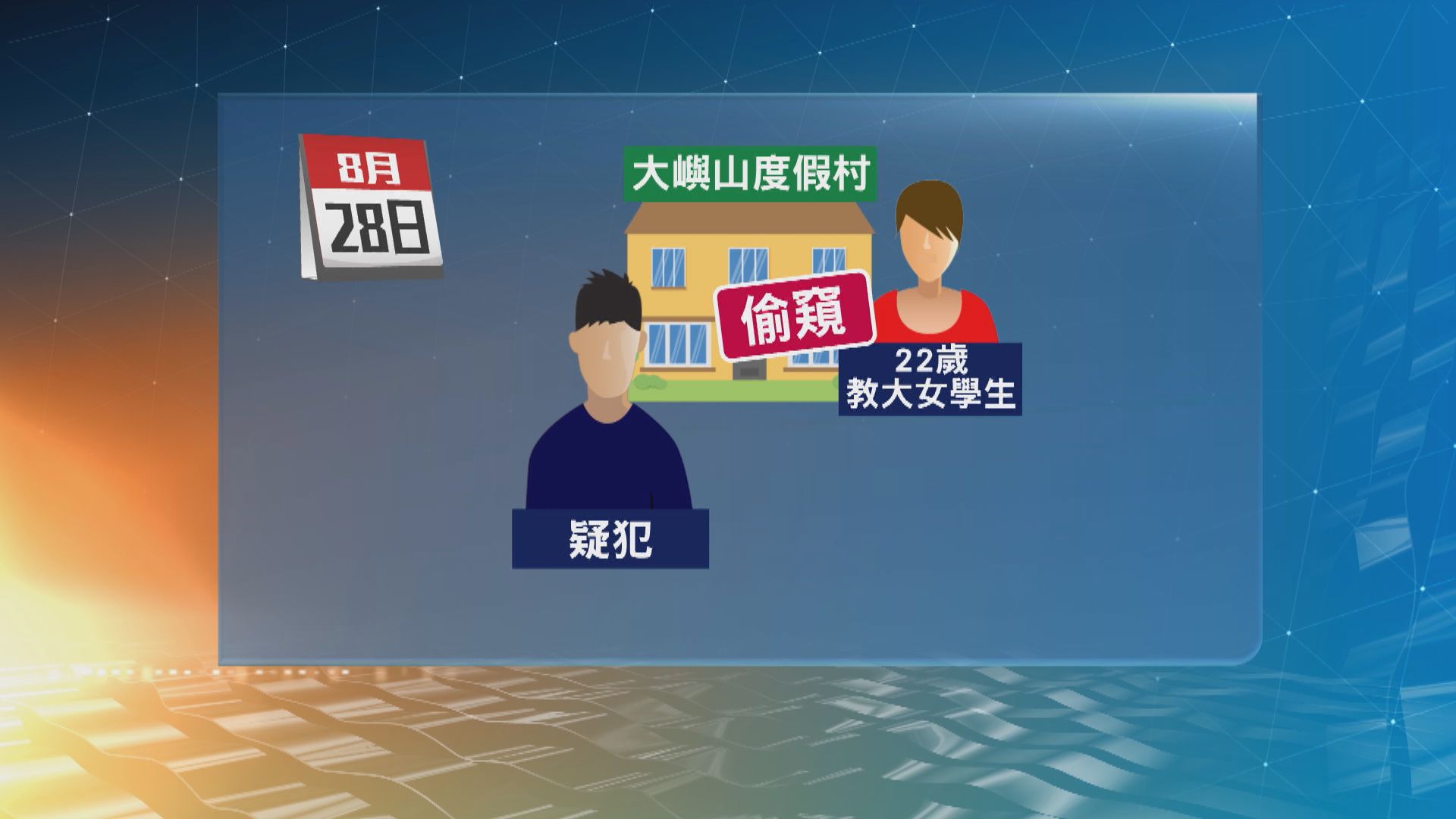 教大28歲男學生涉四宗迎新營性侵案被捕  較早前另涉一宗非禮案