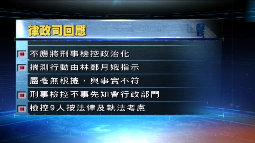 律政司：檢控是基於法律及執法考慮