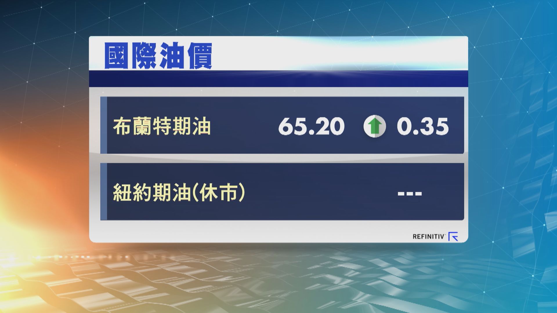 油價曾升至逾一周高位　因原油供應中斷憂慮