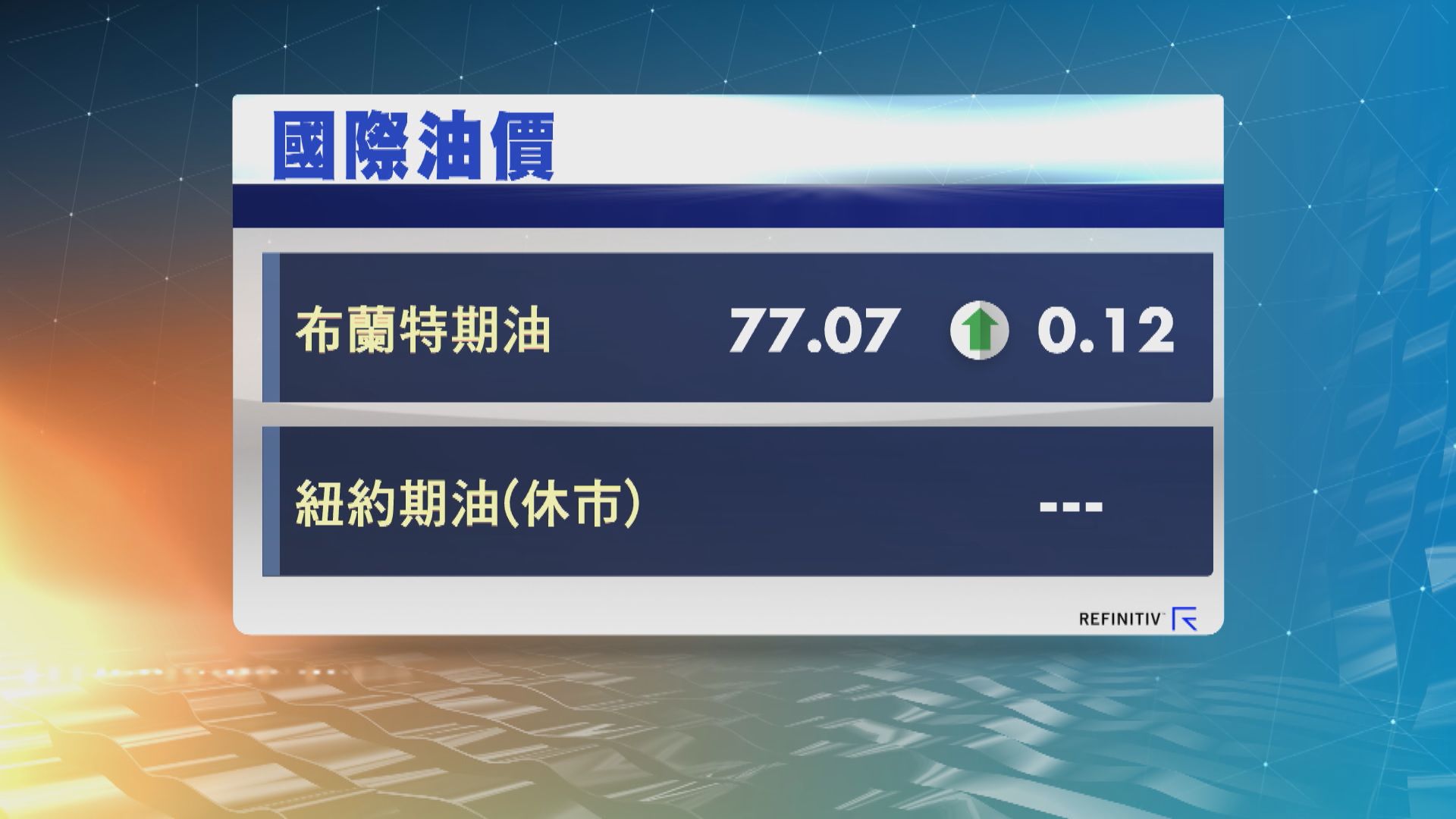 油價2連升 市場觀望美國債限協議表決結果