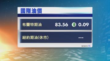 油價連升3天 憂中東局勢影響供應
