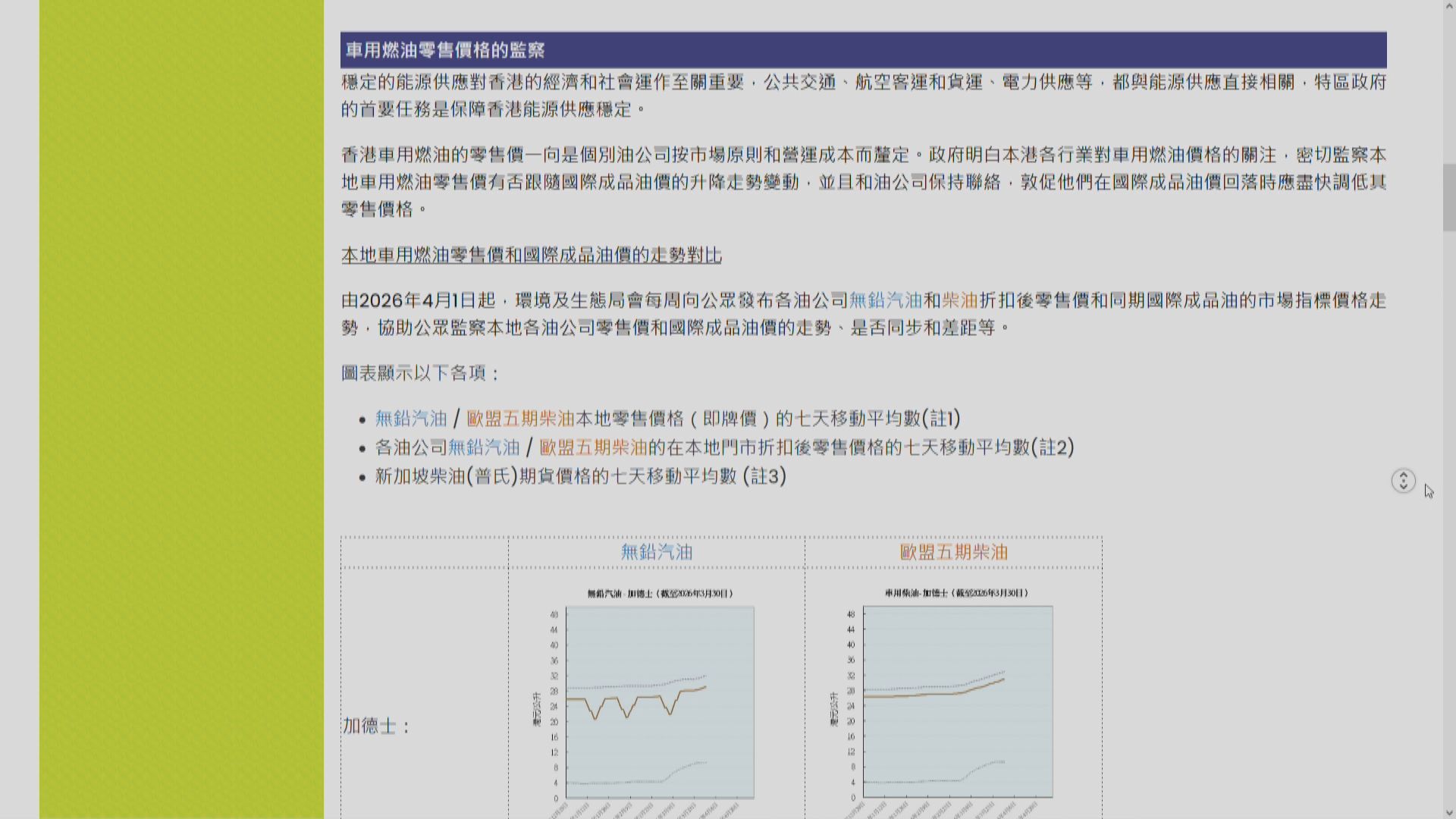 環境局每周發布車用燃油價格變化