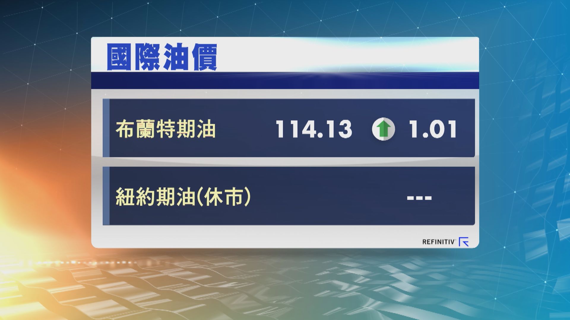油價上升 因拜登稱美國經濟衰退並非不可避免