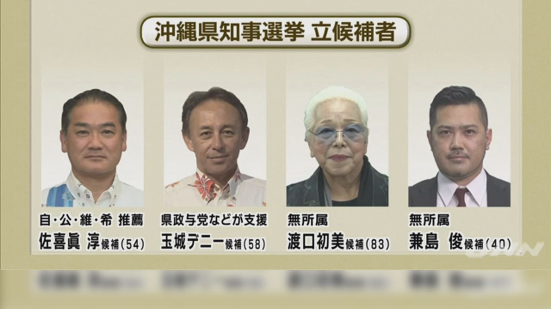 沖繩舉行縣知事選舉