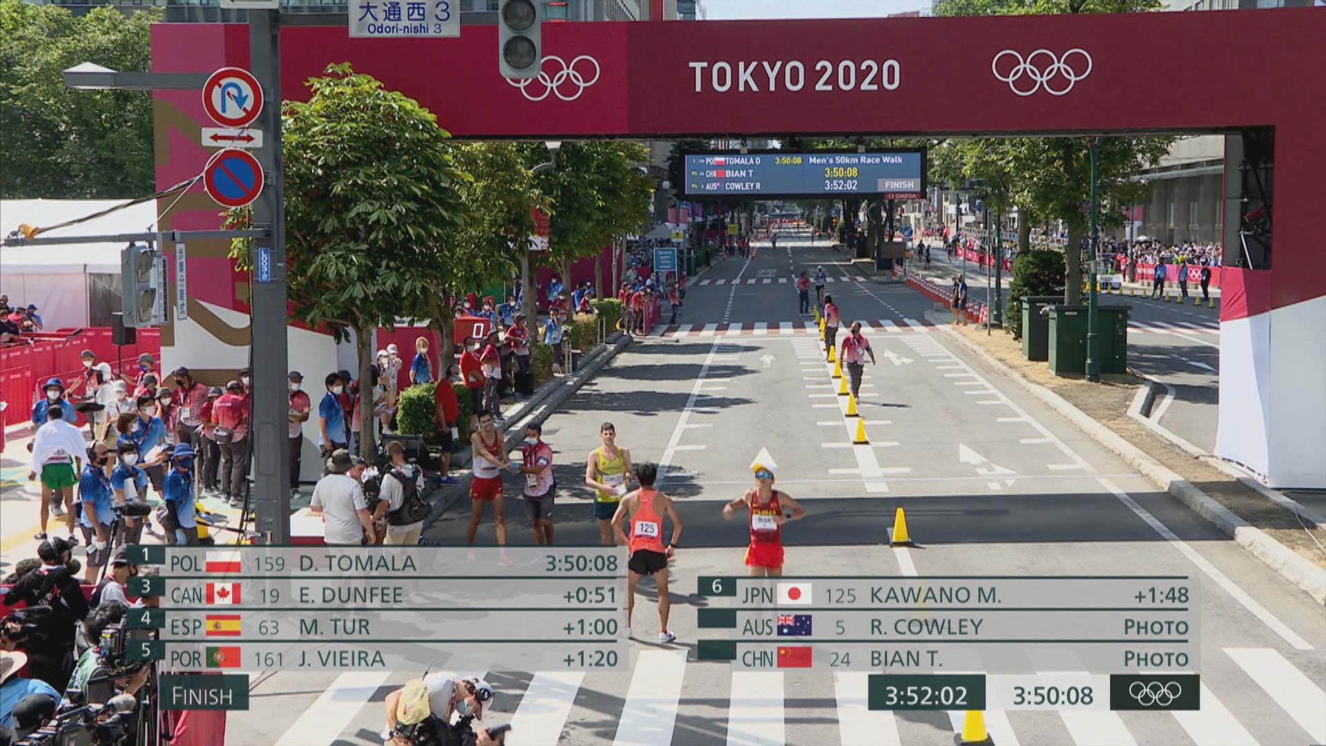 奧運男子50公里競走　波蘭杜馬拿摘金