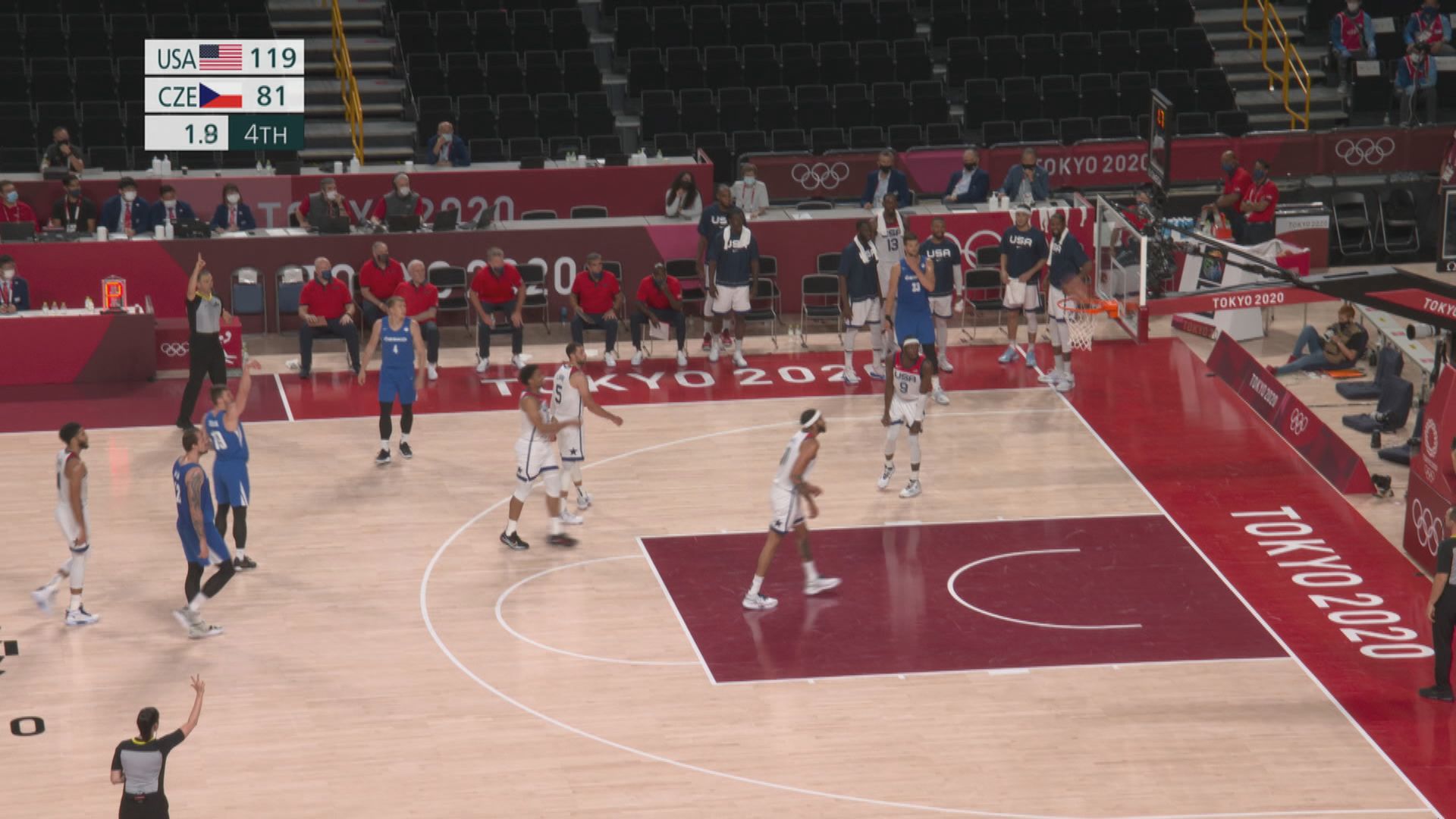 奧運男籃　美國119：84捷克