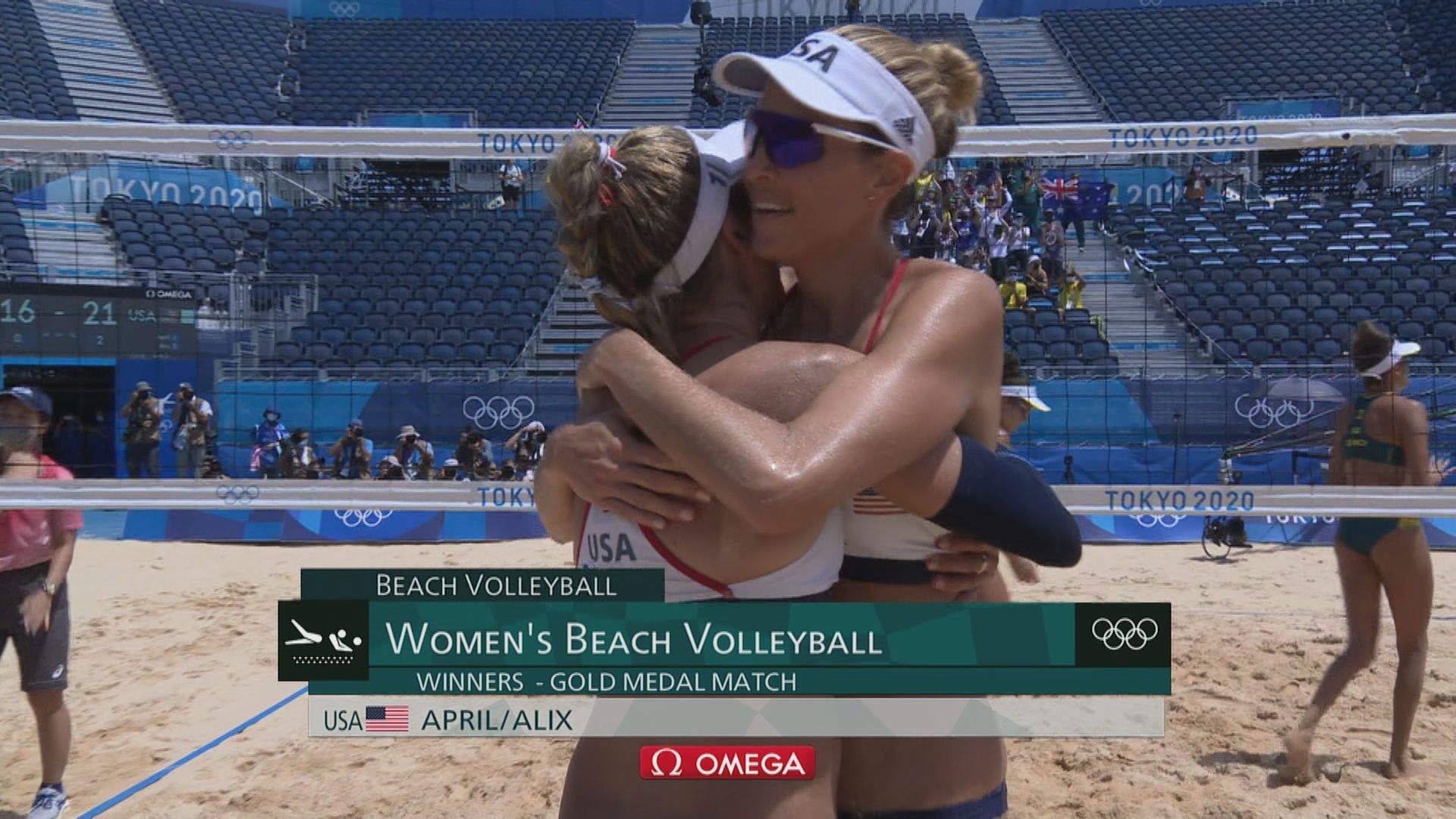 女子沙灘排球　美國擊敗澳洲奪金