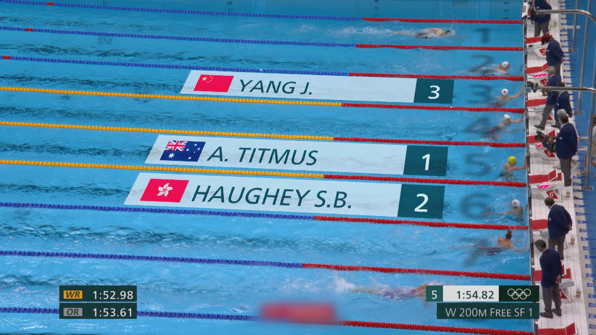 何詩蓓晉級女子200米自由泳決賽　成首位躋身游泳決賽港泳手