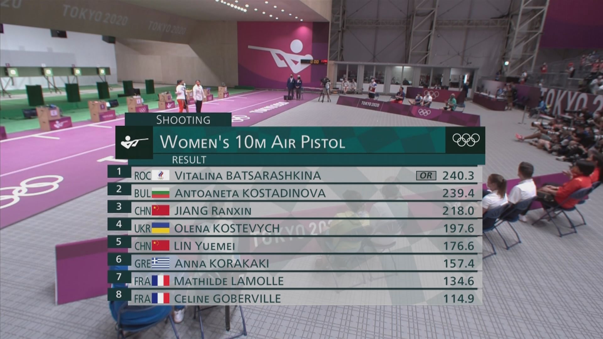 女子十米氣手槍　姜冉馨為中國隊摘銅