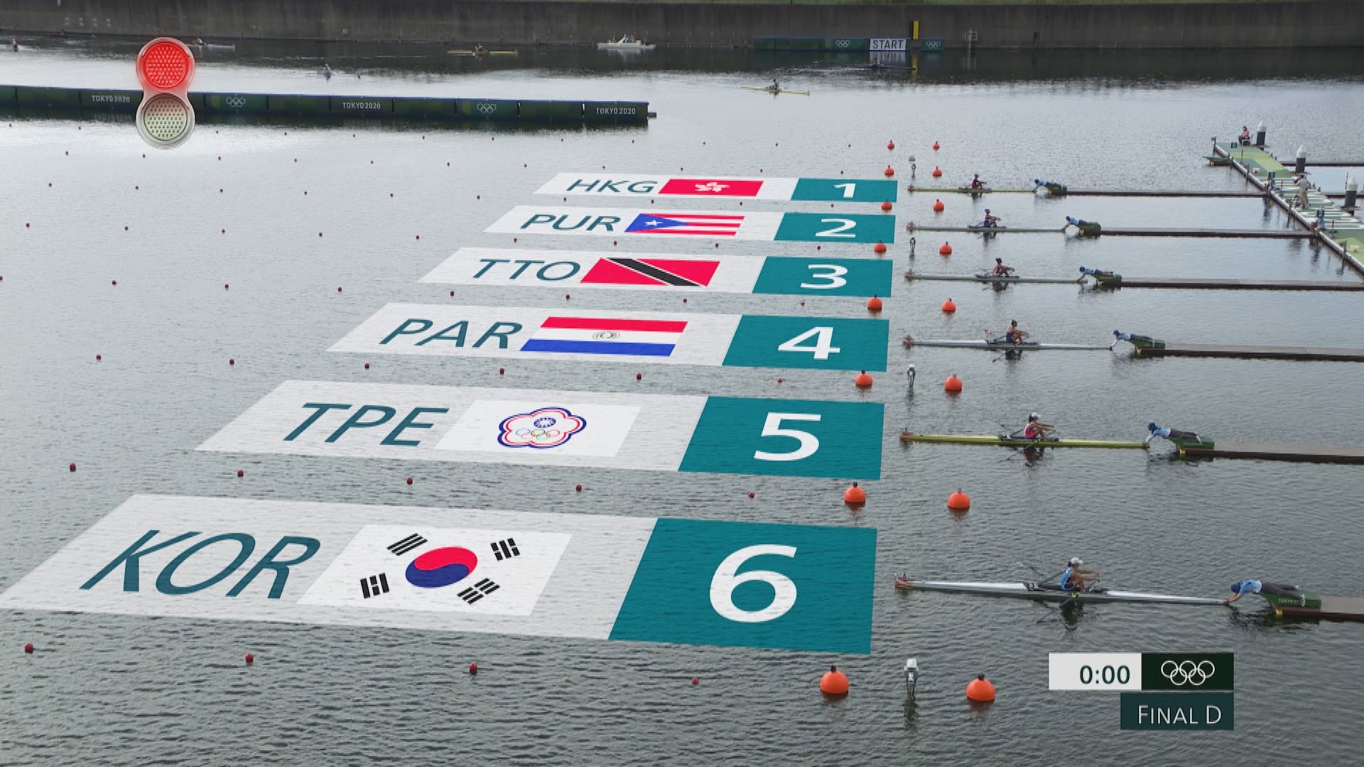 洪詠甄女子單人雙槳賽艇得第23名