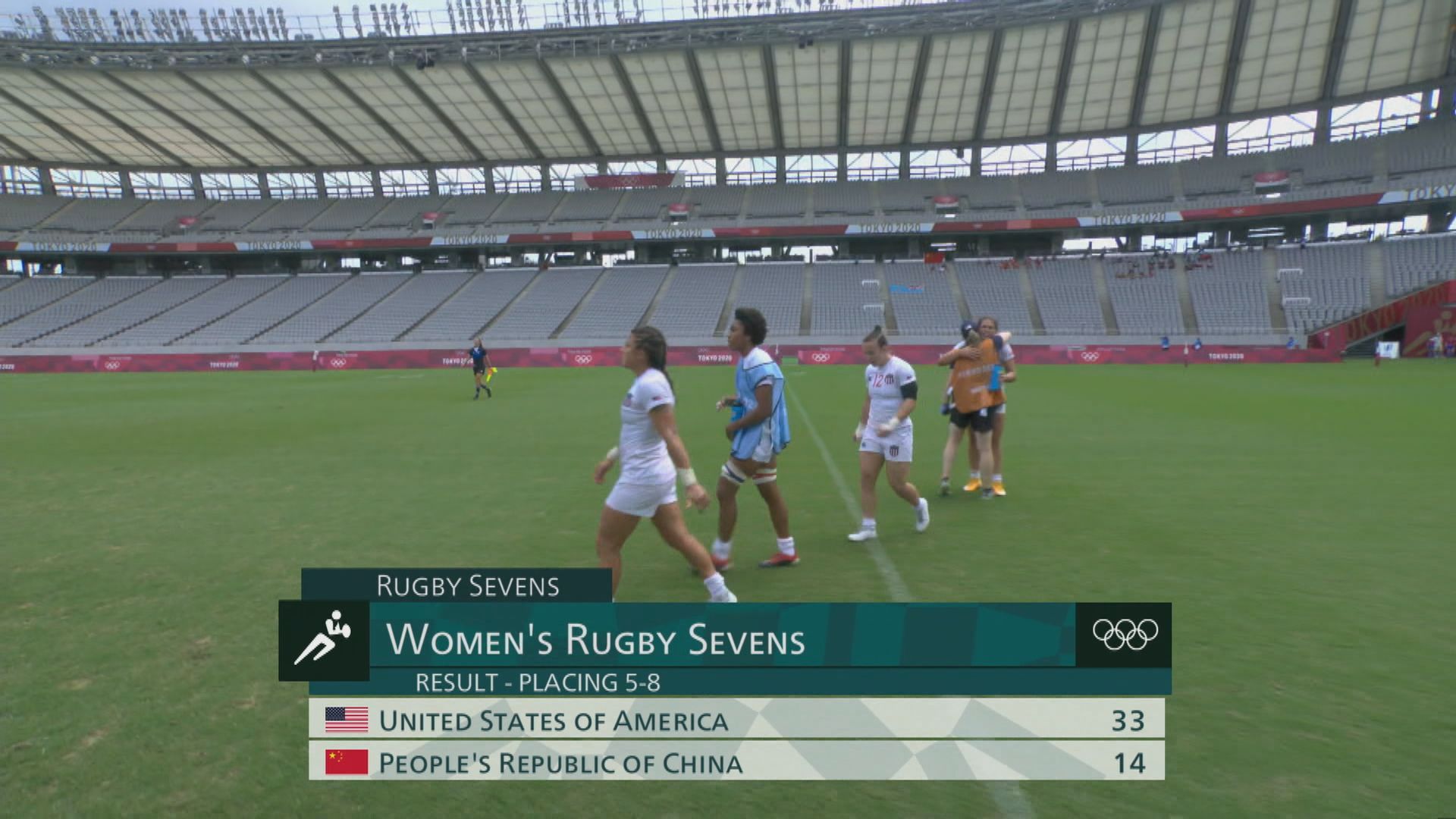 奧運女子七人欖球賽　中國隊最終排名第七