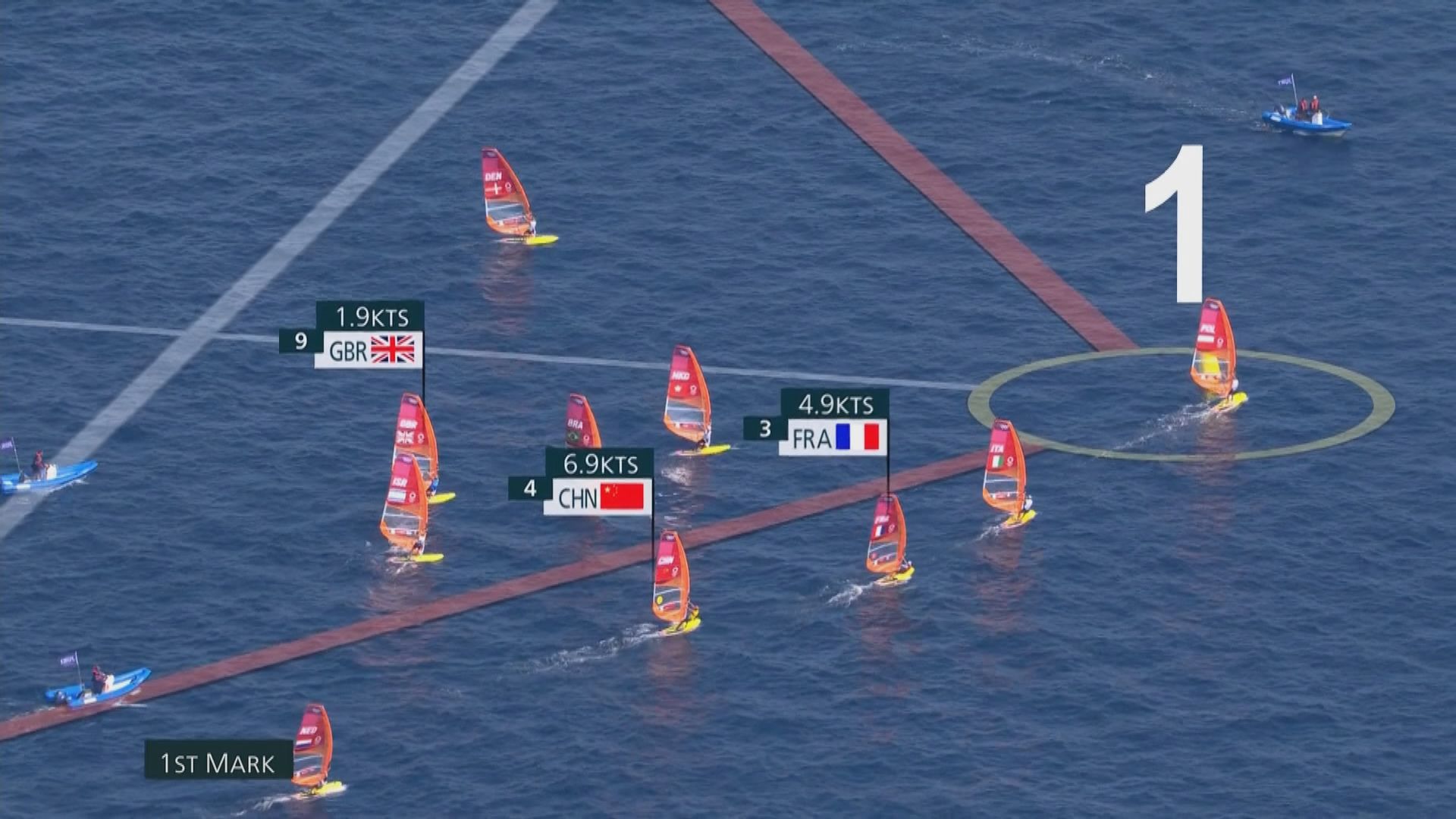 奧運女子滑浪風帆　國家隊盧雲秀摘金