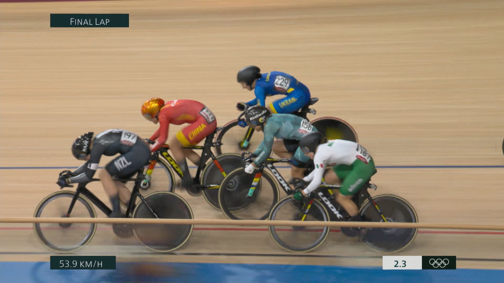 場地單車女子凱林賽　李慧詩未能躋身決賽