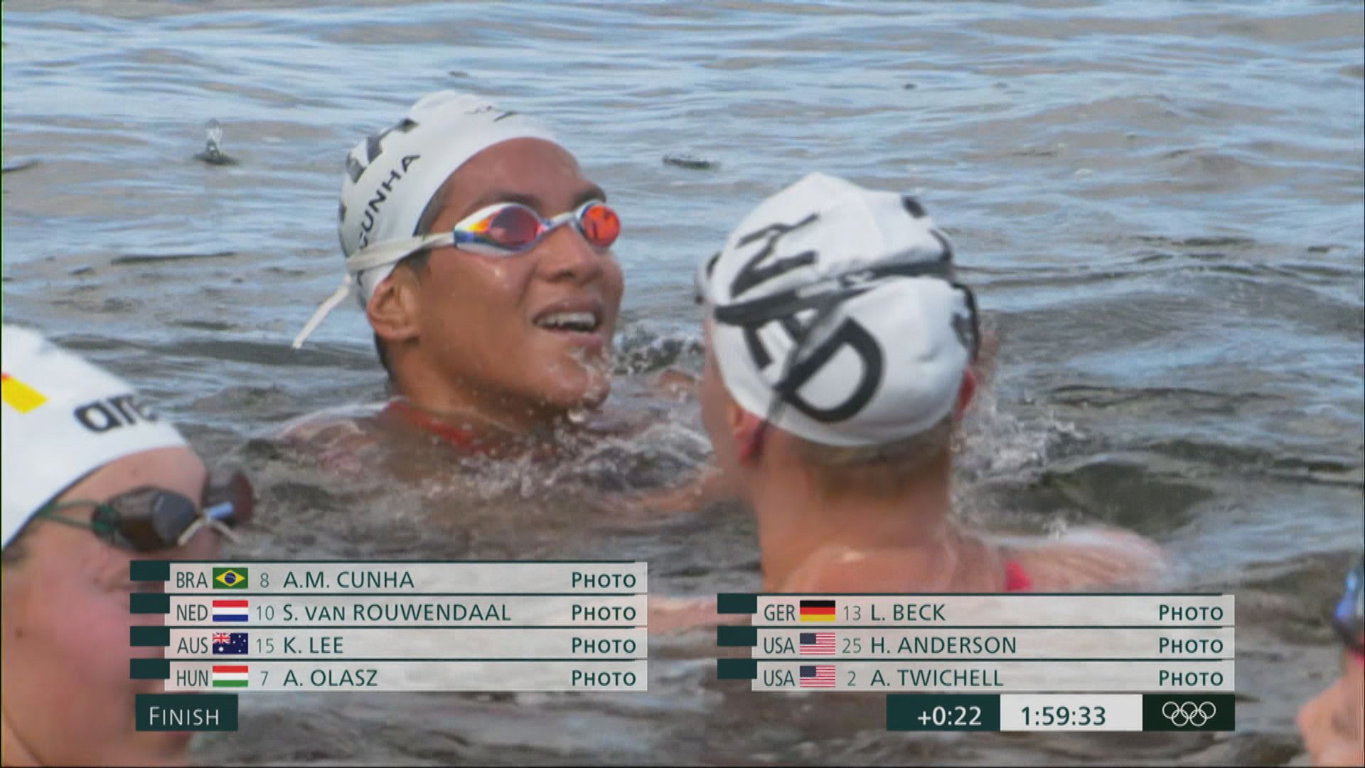 女子游泳馬拉松巴西古妮亞奪冠　中國辛鑫得第八