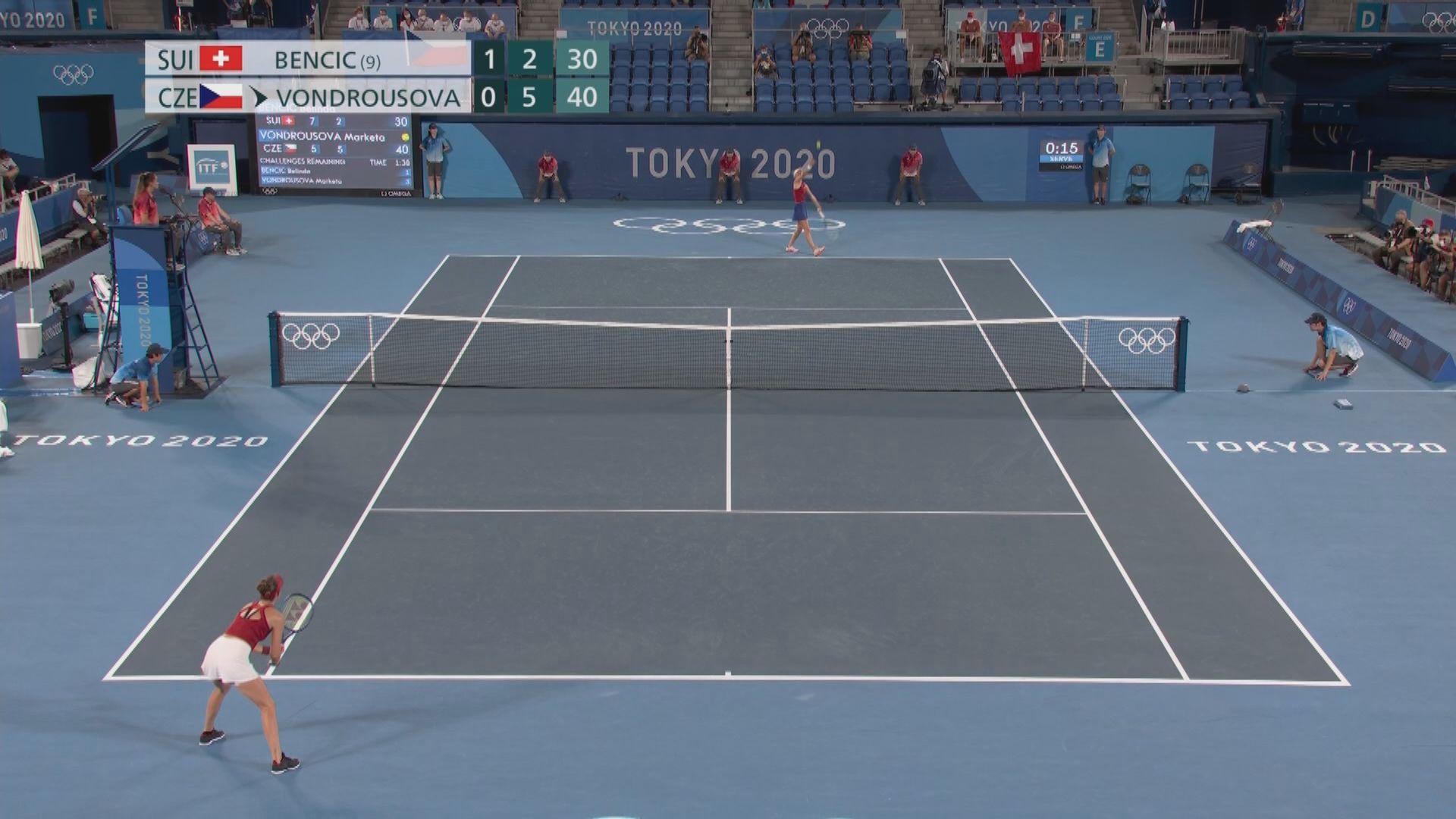 奧運網球女單決賽　賓絲錫擊敗方杜素娃奪金